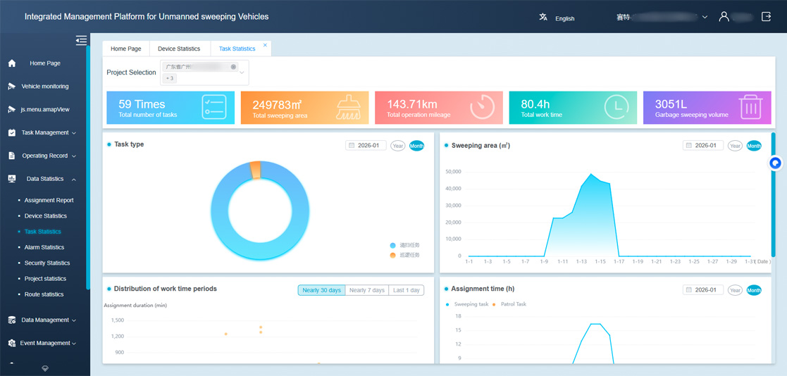 電腦端任務概述